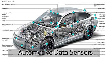 automotive sensors